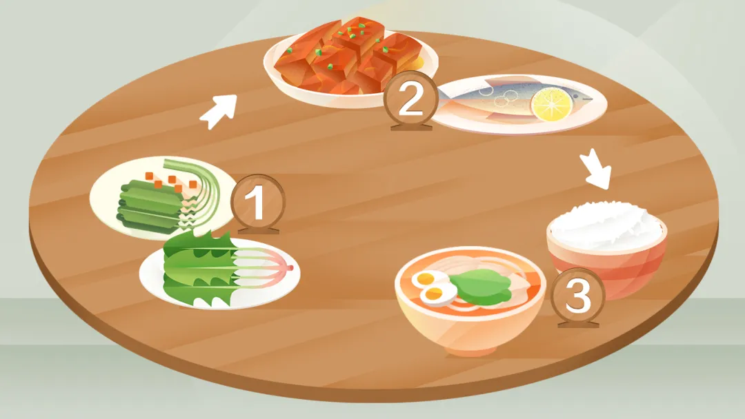 夜间易醒、盗汗，其实是高血糖的信号？稳住血糖，这里有妙招！